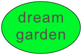 dream garden